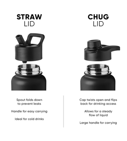 Matching 32oz Bottle - Icon Athletics